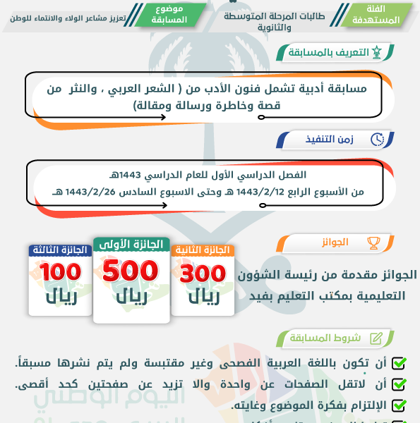 تصاميم انفوجرافيك لمكتب تعليم فيد 1