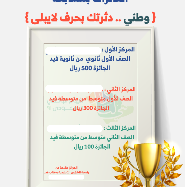 تصاميم انفوجرافيك لمكتب تعليم فيد 2